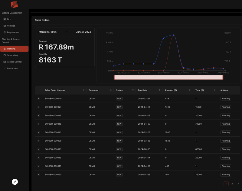 Mining Automation screenshot