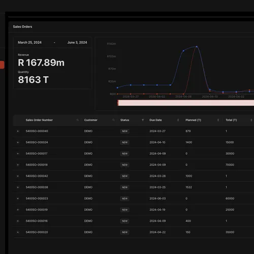 Mining Automation screenshot
