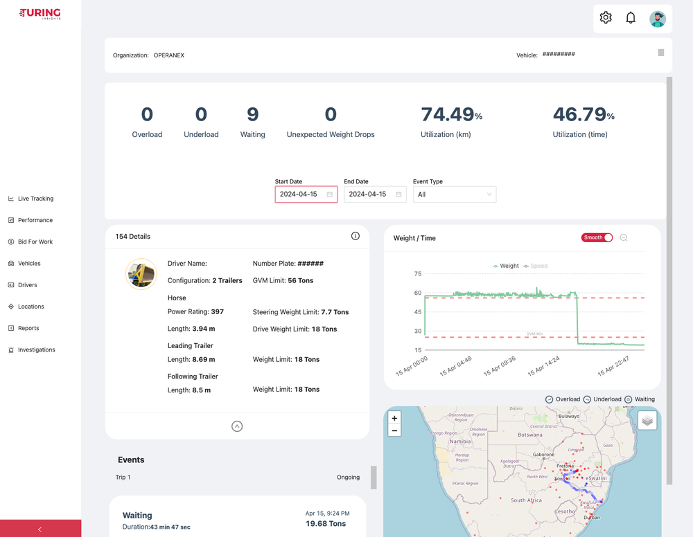 Turing Insights screenshot